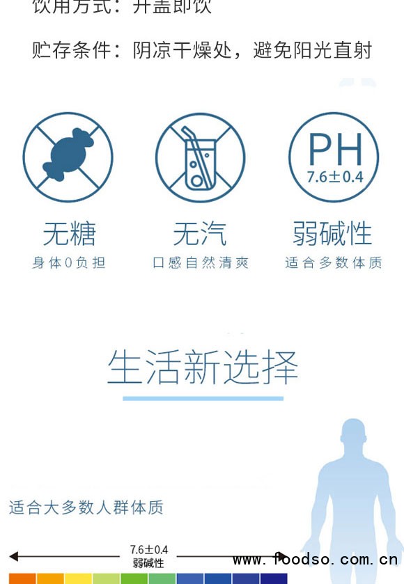 河南海之戀生物科技有限公司-蘇打水1_03