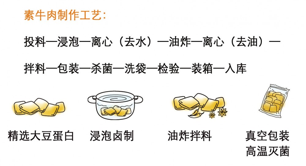 wuxianzhai